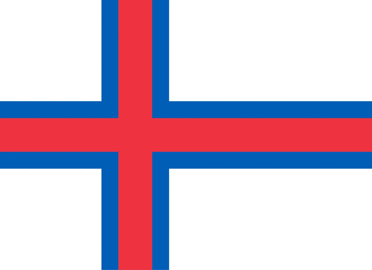 North Atlantic coasts